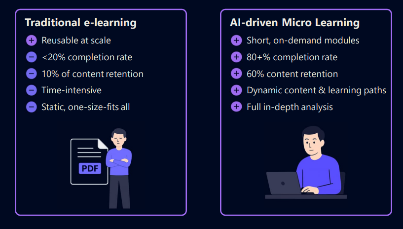 Hoe maak je leren vandaag écht boeiend en effectief?